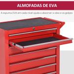 Carrinho de Ferramentas com 7 Gavetas Rodas Trava Armário de Armazenamento para Oficina de Garagem e Chapa de Aço 69x33x75 cm Vermelho