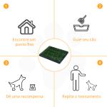 Resguardo de Treino de Erva com Bandeja para cães Sanita Interior para Animais de Estimação com Bandeja Lavável 51x63x6 cm Verde