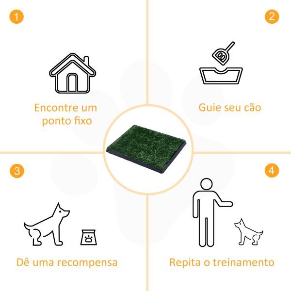Resguardo de Treino de Erva com Bandeja para cães Sanita Interior para Animais de Estimação com Bandeja Lavável 51x63x6 cm Verde
