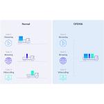 Ponto de Acesso D-Link M32-2 Branco