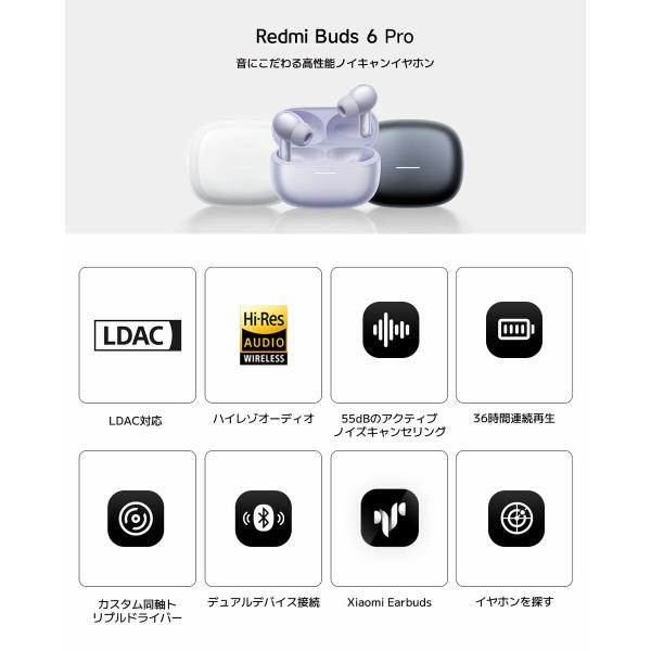 Auriculares Sem Fios com Estojo de Carregamento Xiaomi BHR9307GL Preto