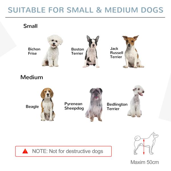 Barreira para Cães Dobrável Barreira para Cães Pequenos e Médios de 4 Painéis com Porta para Escadas e Corredores 237,5x36x80 cm Branco