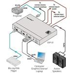 Monitor Kramer Electronics 20-8035801290