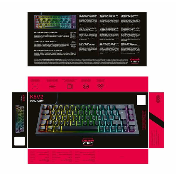 Teclado e Rato Cherry CXK5V2RGBCPTBLACKRFR