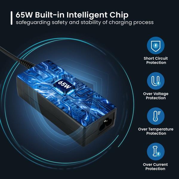 Carregador para Portátil Ewent ew3968 65 W