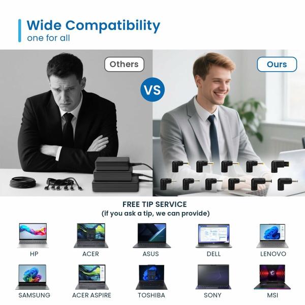 Carregador para Portátil Ewent ew3969 90 W