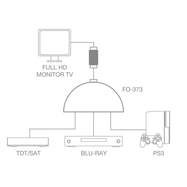 Cabo adaptador FONESTAR FO-373