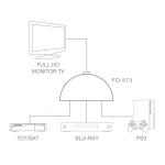 Cabo adaptador FONESTAR FO-513