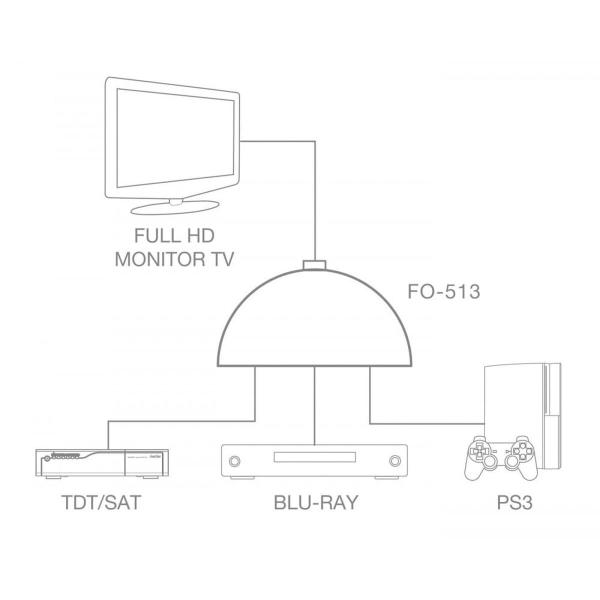 Cabo adaptador FONESTAR FO-513