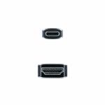 Cabo USB-C para HDMI NANOCABLE 10.15.5103 Preto 3 m