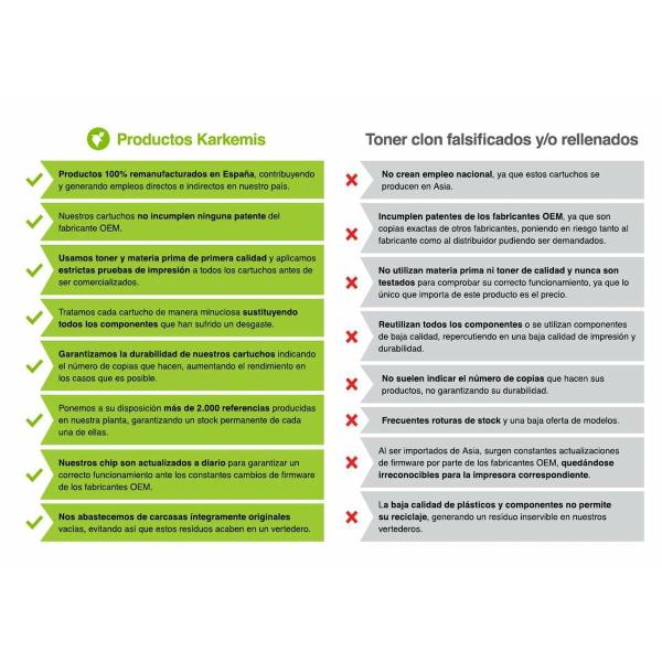 Tóner Original Karkemis MX-23GTYA Amarelo