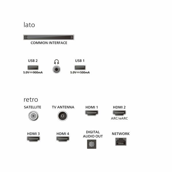 Smart TV Philips 43PUS9010/12 4K Ultra HD 43" LED HDR QLED