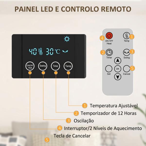 Aquecedor Elétrico de Parede 1000W/2000W com Ecrã LED Controlo Remoto Termostato Temporizador para Áreas de 15 - 20 m² 54,5x12x21,5 cm Cinzento