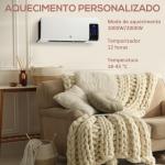 Aquecedor Elétrico de Parede 1000W/2000W Aquecedor com Ecrã LED Controlo Remoto Termostato Temporizador 54,5x12x21,5cm Branco