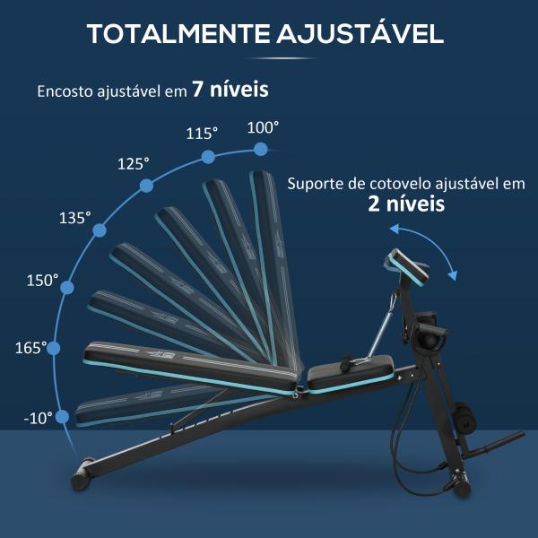 Banco de Musculação com Encosto Ajustável em 7 Posições Extensão de Pernas e Banda de Resistência 54x160x106cm Preto e Azul