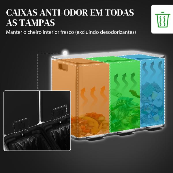 Balde de Lixo de Cozinha com 3 Compartimentos 3x10L com Pedais Tampas com Fechamento Suave e Cubo Amovível Prata
