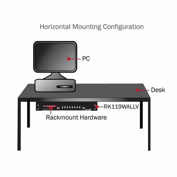 Braçadeira Startech RK419WALLV