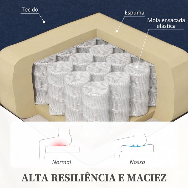 Cadeirão Relax Reclinável até 160° com Apoio para os Pés, até 120 kg, 64x86x102 cm, Azul - Escuro