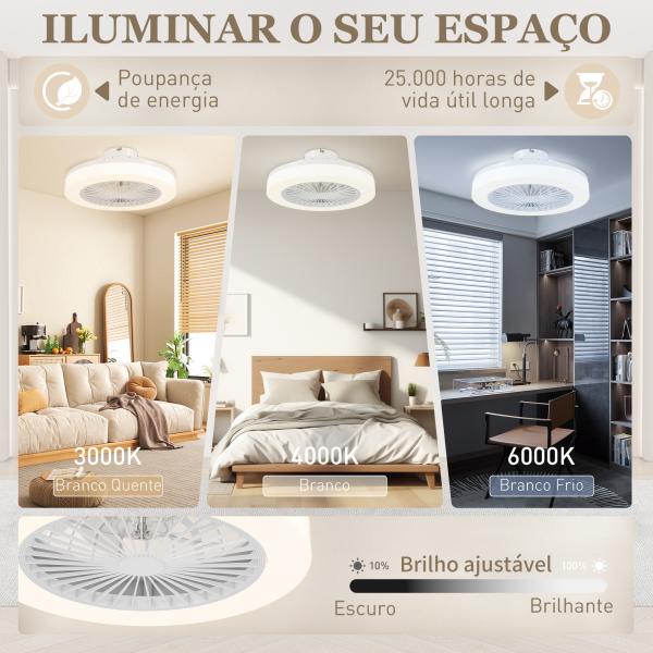 Ventoinha de Teto com Luz LED 40 W Motor DC Revertível Controlo Remoto 6 Velocidades Temporizador Ø46x16 cm Branco