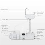 Lavatório Portátil para Campismo com Depósito de Recuperação de Água e Dispensador de Sabão 83x50x103 cm Cinza Claro
