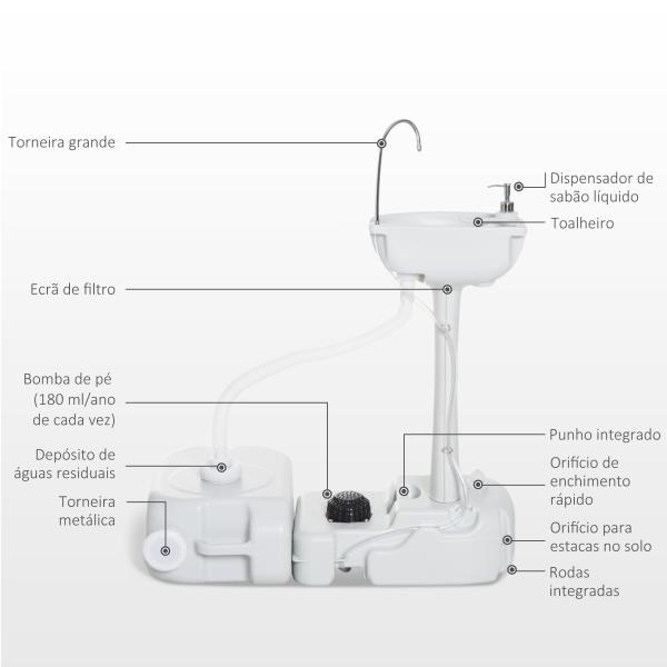 Lavatório Portátil para Campismo com Depósito de Recuperação de Água e Dispensador de Sabão 83x50x103 cm Cinza Claro