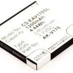 Bateria Compatível LIFE Plus Emporia (1200mAh)