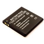 Bateria Compatível BA950 SonyEricsson (2300mAh)