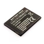 Bateria Compatível EB494358VUC Samsung (1100mAh)