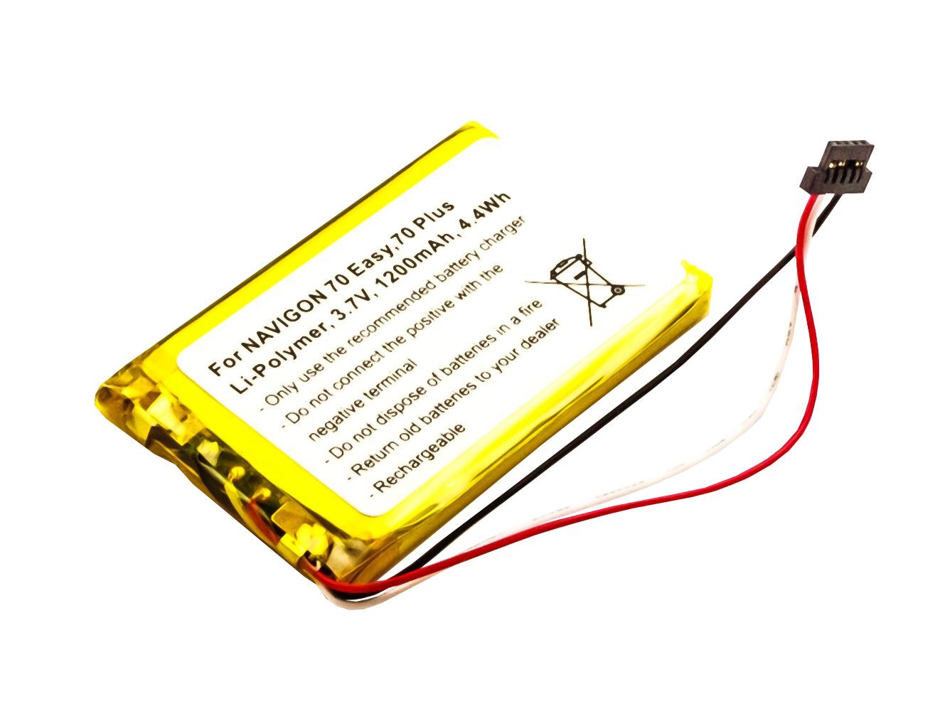 Bateria Compatível TOPAZ, TOPAZ PCZF 1045003501 Navigon (1200mAh)