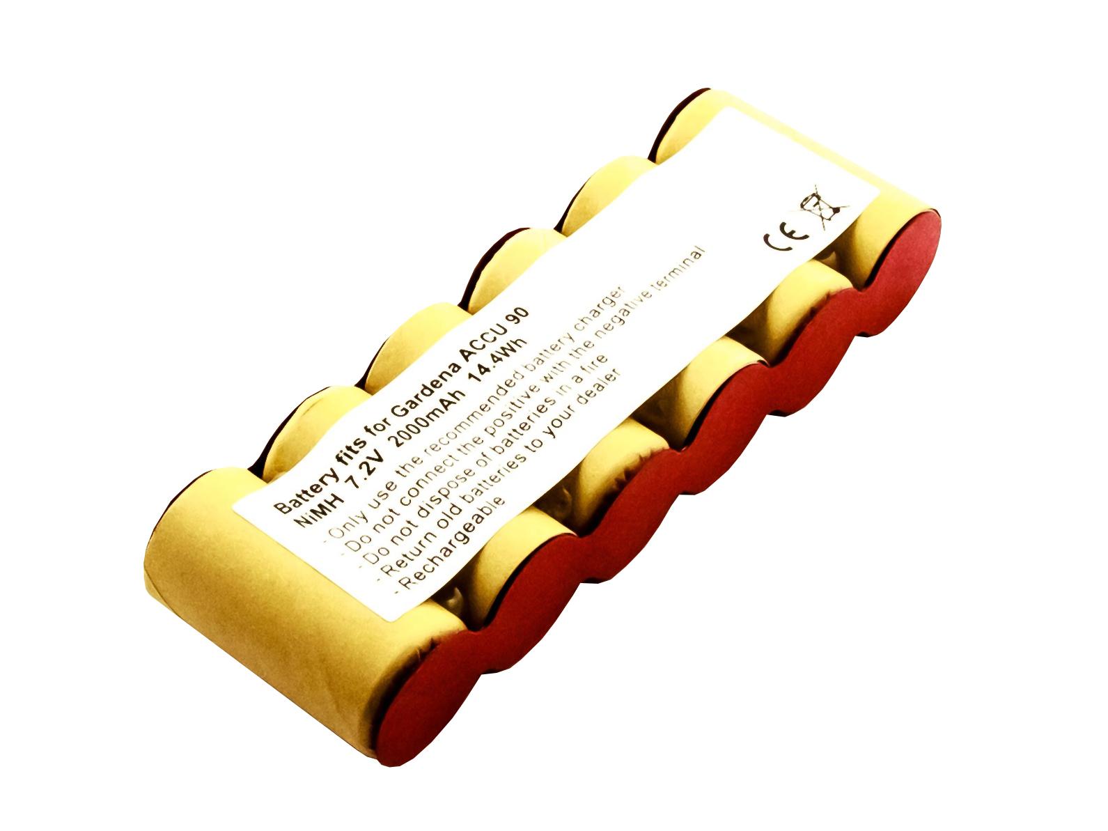 Bateria Compatível ACCU 90 Gardena (2000mAh)