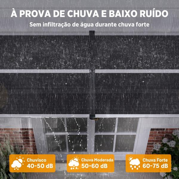 Marquise para Portas e Janelas 196x75x23 cm Marquise de Proteção contra Sol e Chuva com Cobertura de Policarbonato Preto