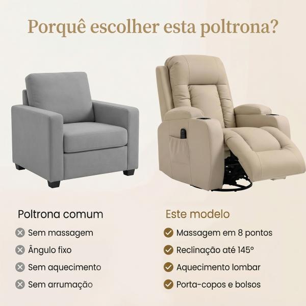 Poltrona de Massagem Reclinável até 145° com 8 Pontos de Massagem por Vibração Função de Aquecimento 82x99x103 cm Creme