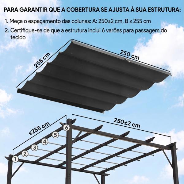 Cobertura para Pérgola 2,5x2,55 m Teto de Substituição Retrátil para Pérgola com 10 Orifícios de Drenagem Cinza Escuro