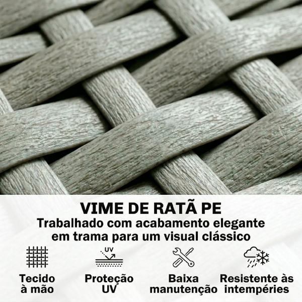 Conjunto de Jardim em Vime PE de 3 Peças com Encosto Ajustável Sofá de 3 Lugares Sofá de 2 Lugares e Mesa Cinzento
