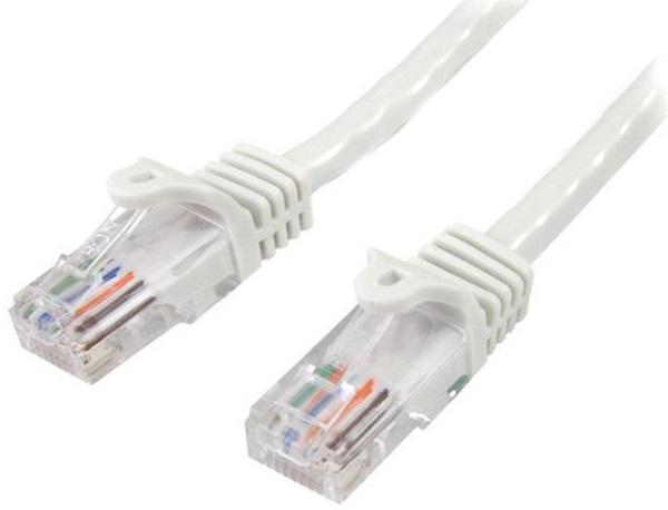 Cabo de Rede RJ45 Cat5e UTP Branco (14cm)