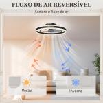 Ventoinha de Teto com Luz LED 6 Velocidades Motor Reversível e Comando Remoto Potência 45W Ø50x13,5 cm Preto