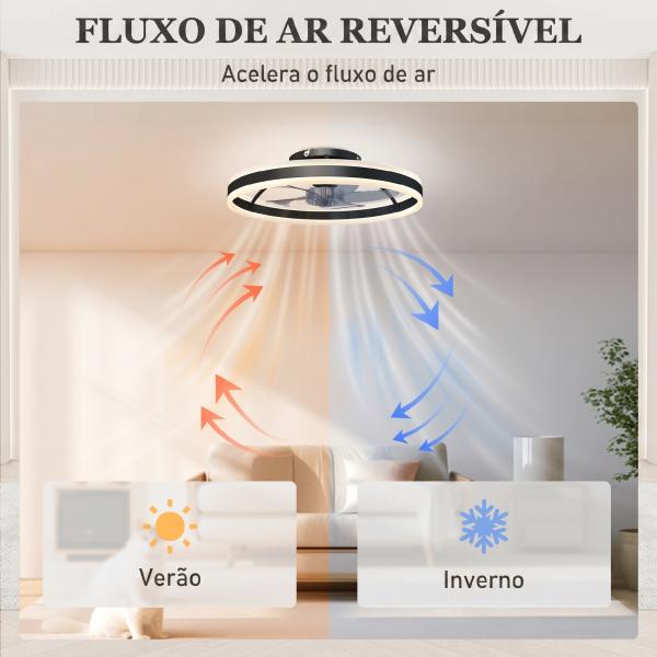 Ventoinha de Teto com Luz LED 6 Velocidades Motor Reversível e Comando Remoto Potência 45W Ø50x13,5 cm Preto