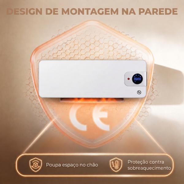 Aquecedor Elétrico de Parede 2000W com 3 Modos, Wi - Fi, Ecrã LED, Termóstato, Temporizador e Oscilação Branco