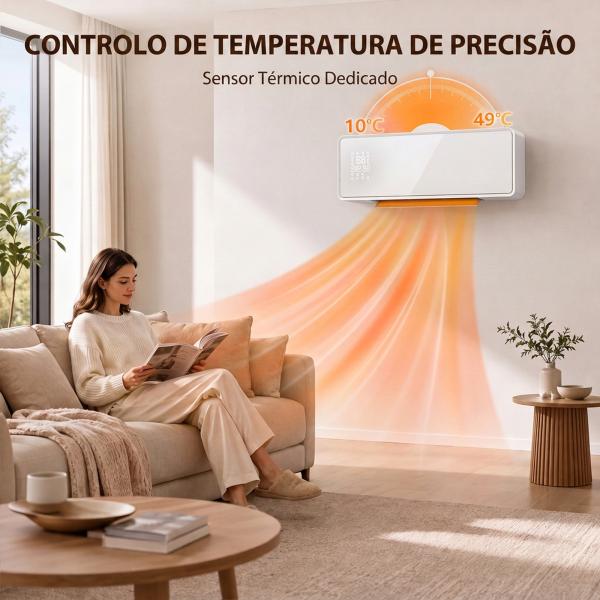Aquecedor Elétrico Cerâmico de Parede 2000W com 3 Modos Temporizador Detecção de Janelas Abertas 54x18,7x12,3 cm Branco
