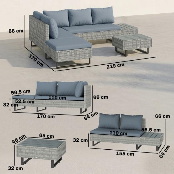 Conjunto de Jardim em Vime PE de 3 Peças com Encosto Ajustável Sofá de 3 Lugares Sofá de 2 Lugares e Mesa Cinzento