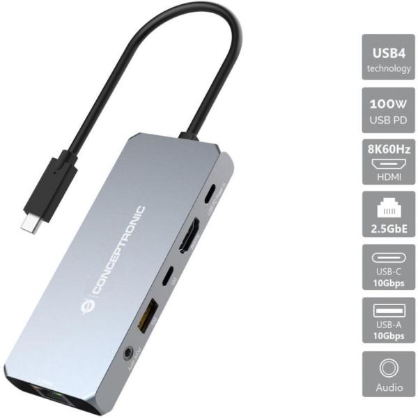 Hub USB - C 6 - EM - 1 (HDMI / RJ45 / 2x USB - C / Jack / USB - A) - CONCEPTRONIC