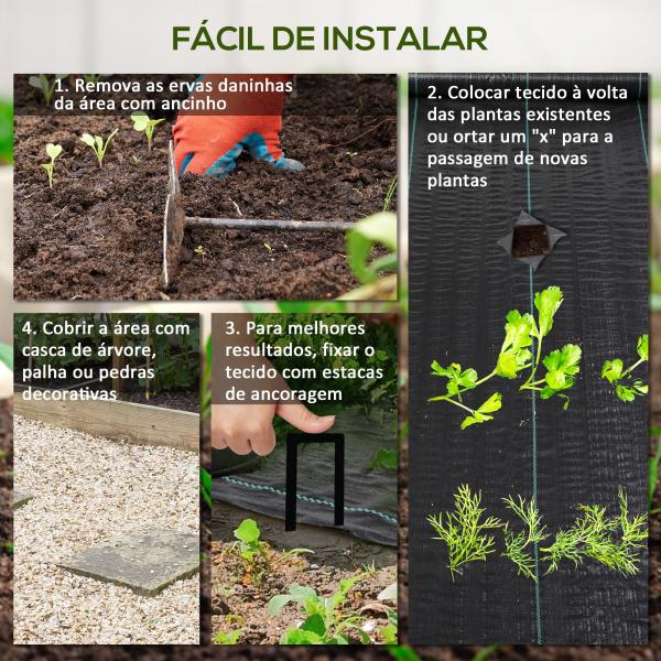 Rolo de Malha Anti - Ervas 2x50 m Malha Geotêxtil 130 g/m² para Controlo de Ervas Daninhas de Jardim Malha Anti - Ervas Preta