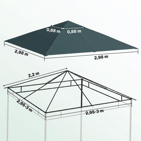 Toldo de Substituição de 3x3m para Pérgola de Jardim com 8 Orifícios de Drenagem e Ventilação Cinza