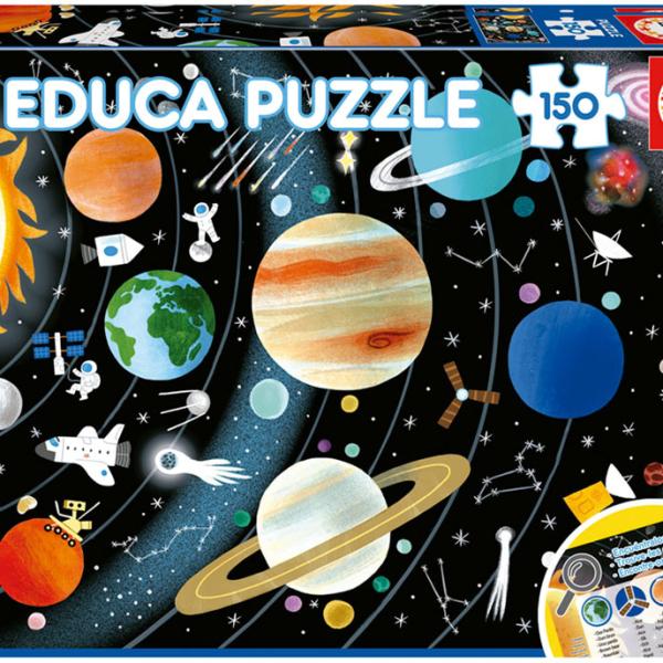 Ed150 Mapa Sistema Solar - EDUCA