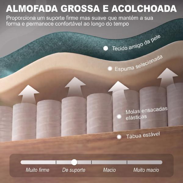 Poltrona com Braços e Pés de Madeira, até 160 kg, para Quarto, Escritório ou Sala de Estar, 74x86x102 cm, Verde