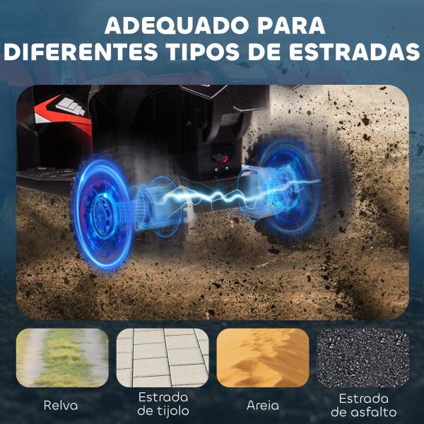 Quadriciclo Elétrico para Crianças de 3 - 5 Anos Veículo Eléctrico a Bateria 12V com 2 Motores 83x53x55,5 cm Rosa