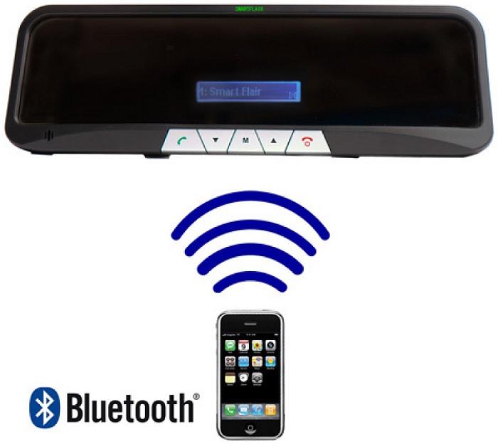 Espelho / Kit Mãos Livres Bluetooth - KDXAUDIO