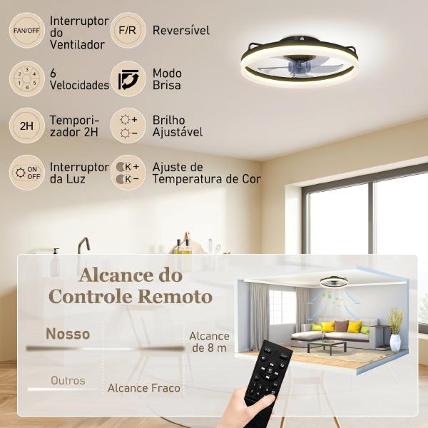 Ventoinha de Teto com Luz LED 40 W Motor DC Reversível Comando Remoto 6 Velocidades 3 Cores Temporizador Preto