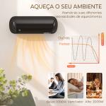 Aquecedor Elétrico de Parede 2000 W com 3 Modos, Ecrã LED, Termóstato, Temporizador e Oscilação, Preto