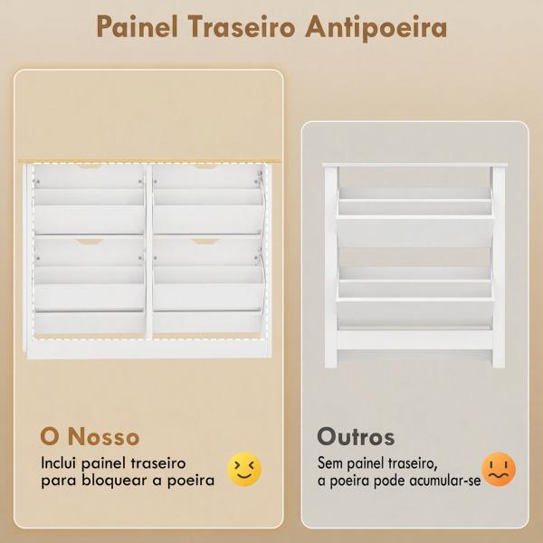 Sapateira Branca Alta com 4 Gavetas Basculantes para 16 Pares, 105x26x80 cm